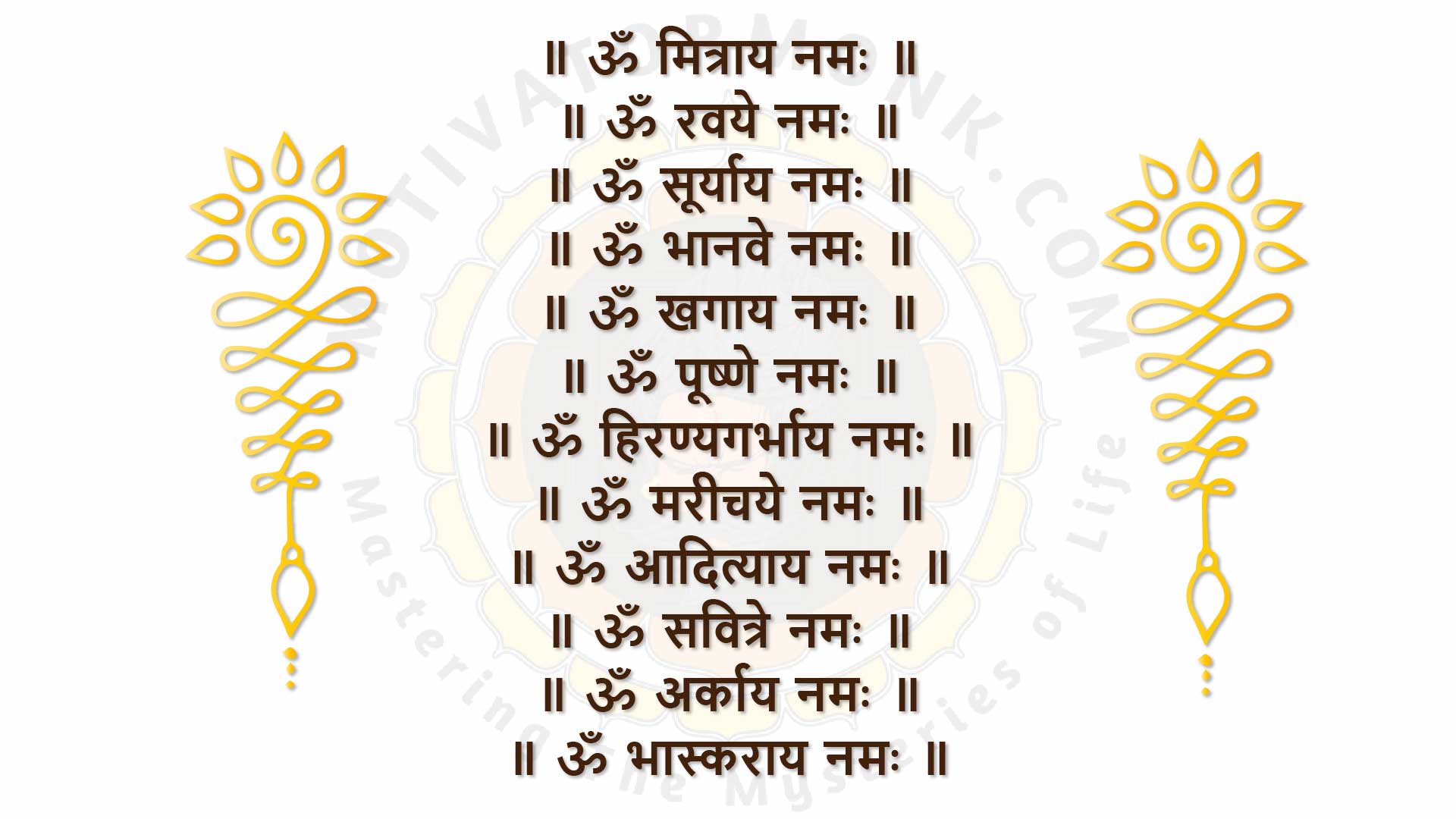 The 12 Surya Namaskar Mantra